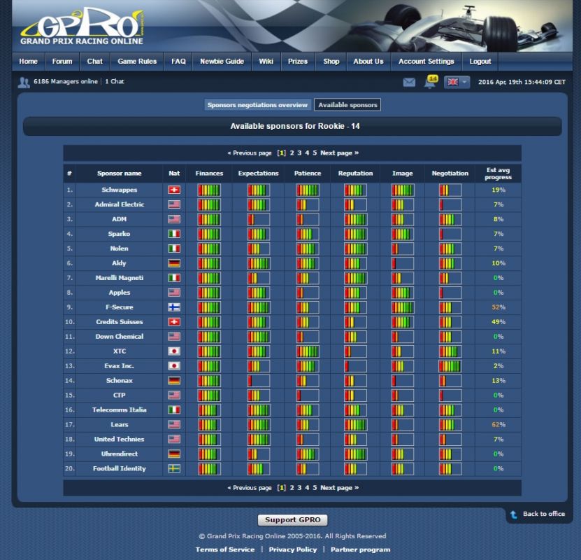 Grand Prix Racing Online Grand Prix Racing Online